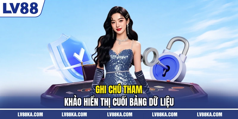 Ghi chú tham khảo hiển thị cuối bảng dữ liệu